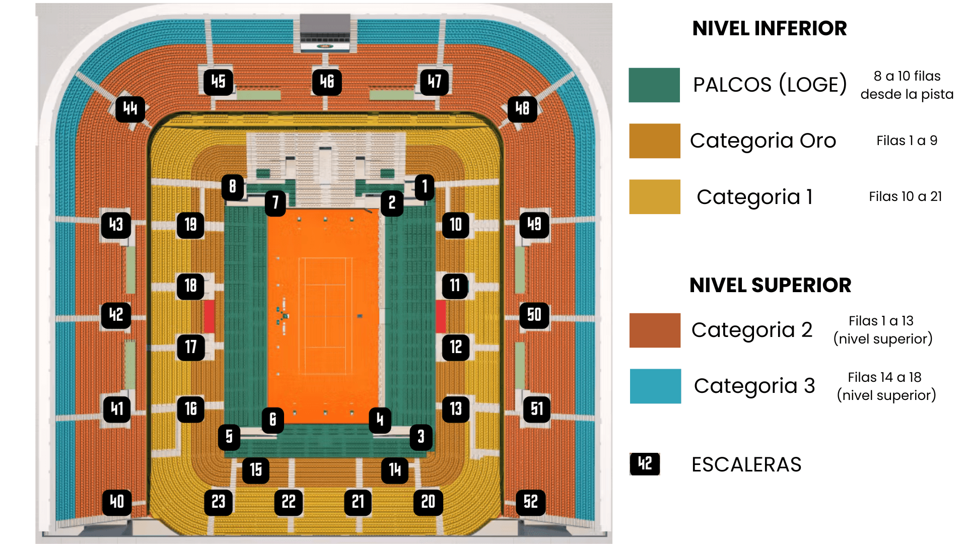 Plano de asientos de Philippe-Chatrier - Roland Garros
